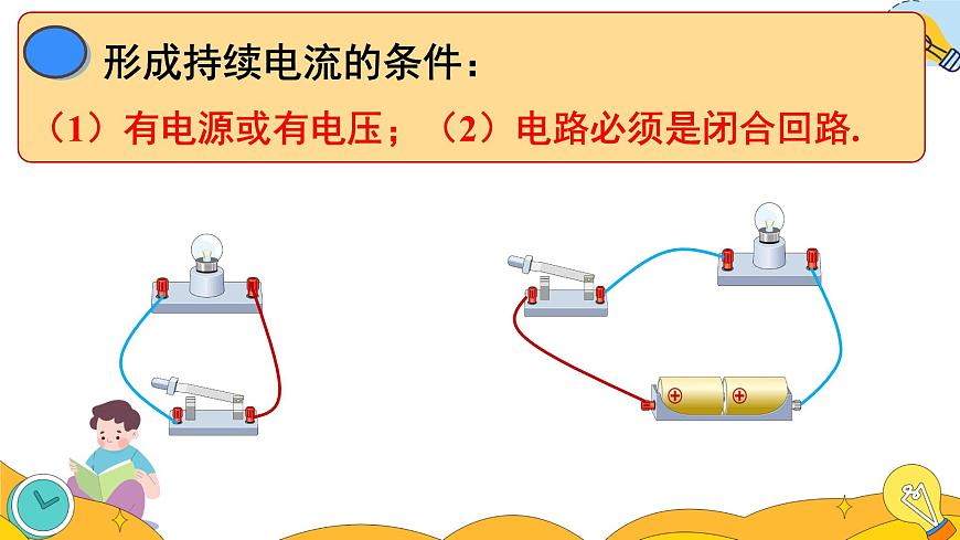 人教版九年級全一冊物理上冊 15.2 電流和電路課件PPT第5頁