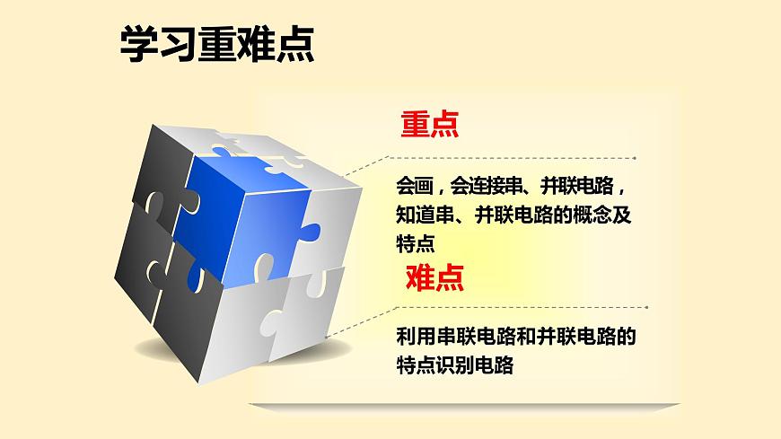 人教版九年級全一冊物理上冊 15.3 串聯(lián)和并聯(lián)課件PPT第3頁