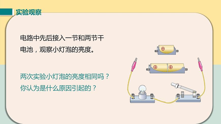人教版九年級全一冊物理上冊 16.1 電壓課件PPT第8頁