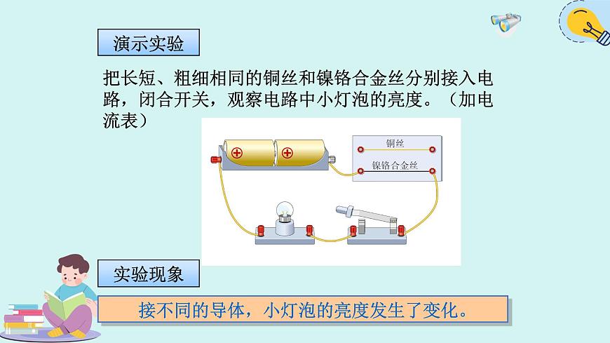 人教版九年級全一冊物理上冊 16.3 電阻課件PPT第4頁