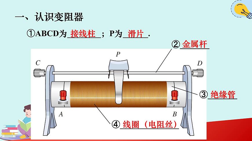 人教版九年級全一冊物理上冊 16.4 變阻器課件PPT第2頁