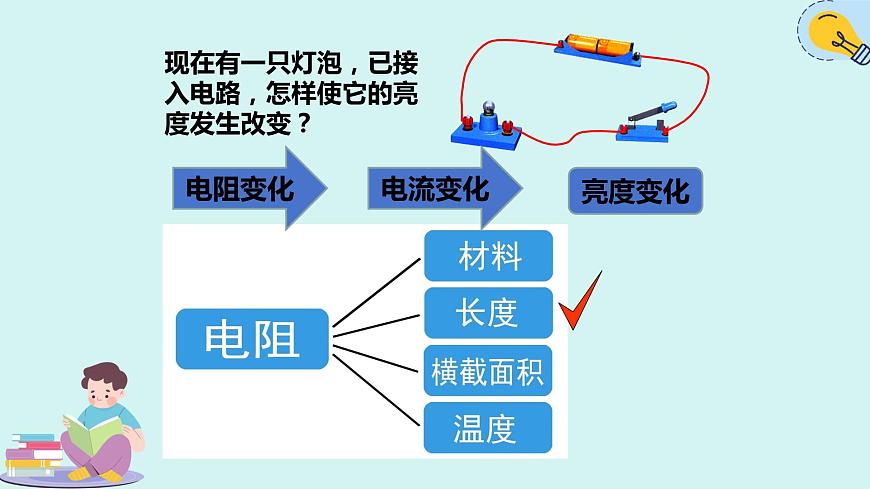 人教版九年級全一冊物理上冊 16.4 變阻器課件PPT第3頁