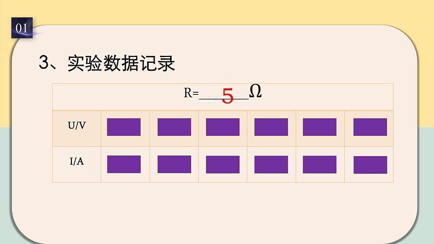 人教版九年級(jí)全一冊(cè)物理上冊(cè) 17.1 電流與電壓和電阻的關(guān)系課件PPT第7頁(yè)