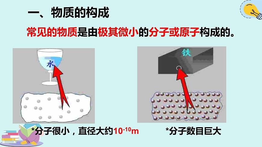 人教版九年級全一冊物理上冊 13.1 分子的熱運(yùn)動課件PPT第3頁