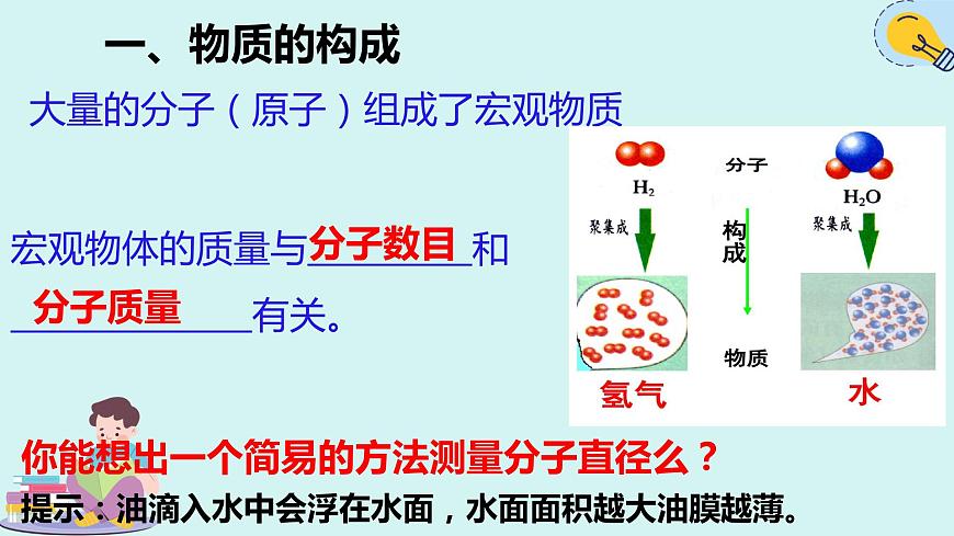 人教版九年級全一冊物理上冊 13.1 分子的熱運(yùn)動課件PPT第5頁