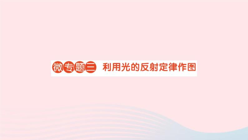 2023八年级物理上册第四章在光的世界里微专题三利用光的反射定律作图作业课件新版教科版01