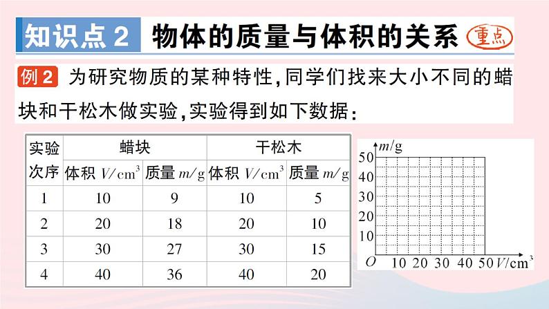 2023八年级物理上册第六章质量与密度第2节物质的密度作业课件新版教科版第5页