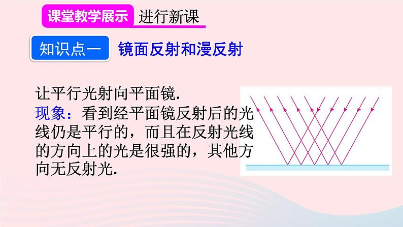 2023八年级物理上册第四章光现象第2节光的反射第二课时光的反射及其应用课件新版新人教版05