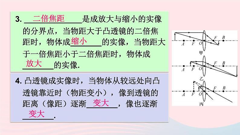 第2课时 凸透镜成像规律的综合应用第4页