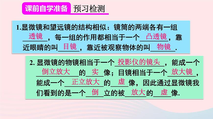 第5節(jié) 顯微鏡和望遠(yuǎn)鏡第3頁(yè)