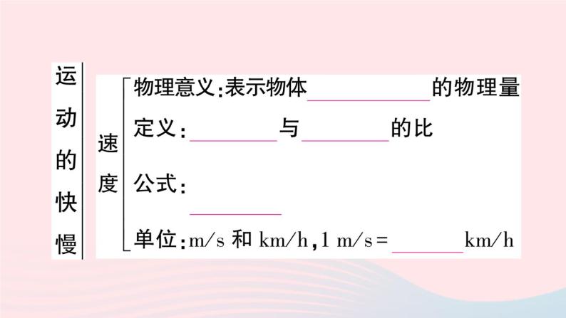 2023八年级物理上册第一章机械运动本章章末复习训练作业课件新版新人教版05