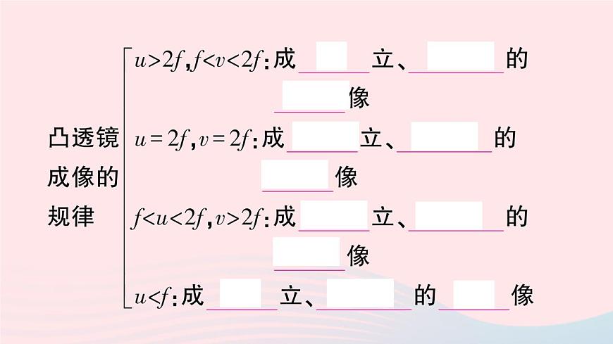2023八年級物理上冊第五章透鏡及其應(yīng)用本章章末復(fù)習(xí)訓(xùn)練作業(yè)課件新版新人教版第5頁