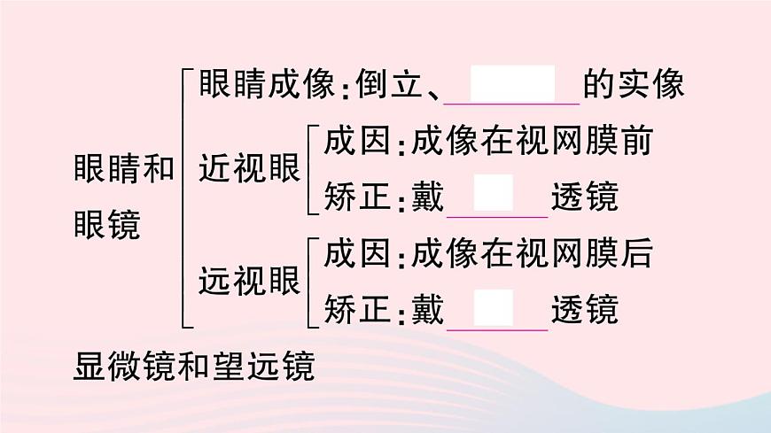 2023八年級物理上冊第五章透鏡及其應(yīng)用本章章末復(fù)習(xí)訓(xùn)練作業(yè)課件新版新人教版第6頁