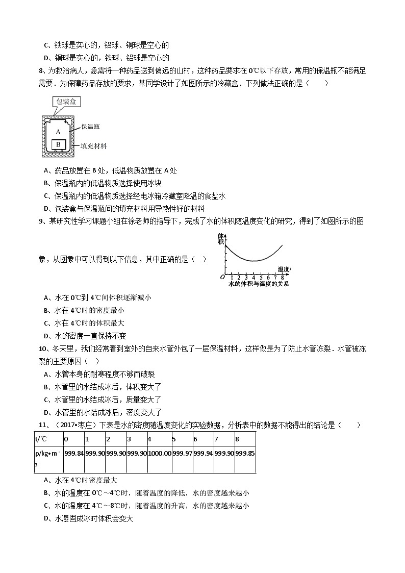 人教版物理八年级上册同步训练:第六章第四节密度与社会生活(解析版)第2页