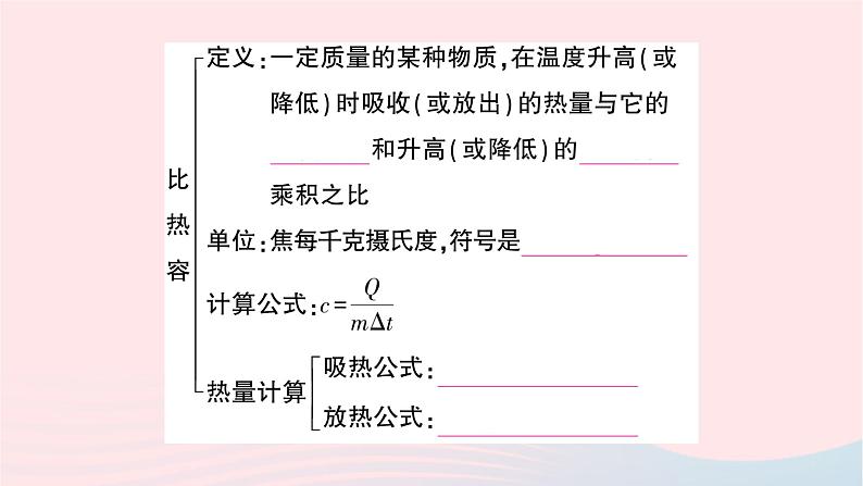 2023九年级物理全册第十三章内能本章知识复习与归纳作业课件新版新人教版05
