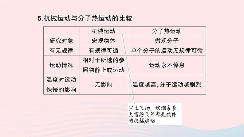 2023九年级物理全册第十三章内能第1节分子热运动重点题型突破作业课件新版新人教版08