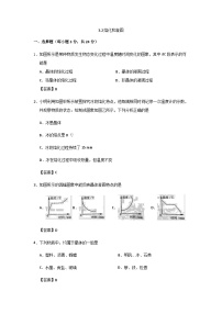 人教版八年级上册物理第3章期末专题复习：3.2熔化和凝固