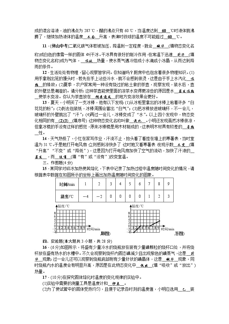 人教版八年级物理上册(广东专版):第三章《物态变化》测试题02