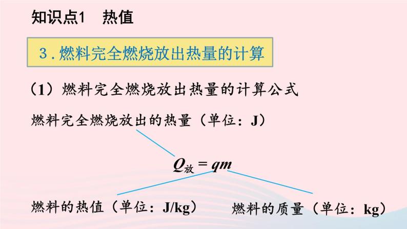 第十章机械能内能及其转化第六节燃料的利用和环境保护课件（北师大版九年级物理）06