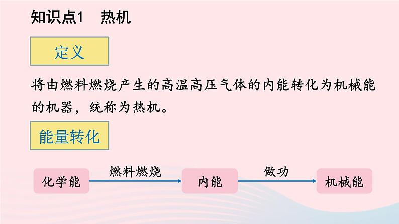 第十章机械能内能及其转化第四节热机第五节火箭课件(北师大版九年级物理)05