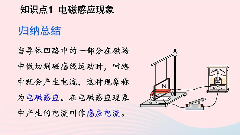 第十四章磁现象第七节学生实验:探究--产生感应电流的条件课件(北师大版九年级物理)07