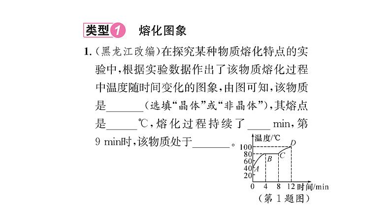人教版八年级物理上第3章物态变化小专题2物态变化的图象问题课时训练课件PPT02