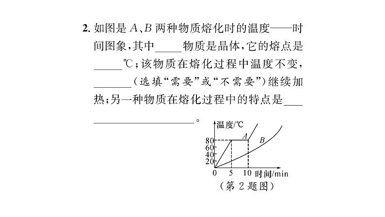 人教版八年级物理上第3章物态变化小专题2物态变化的图象问题课时训练课件PPT03