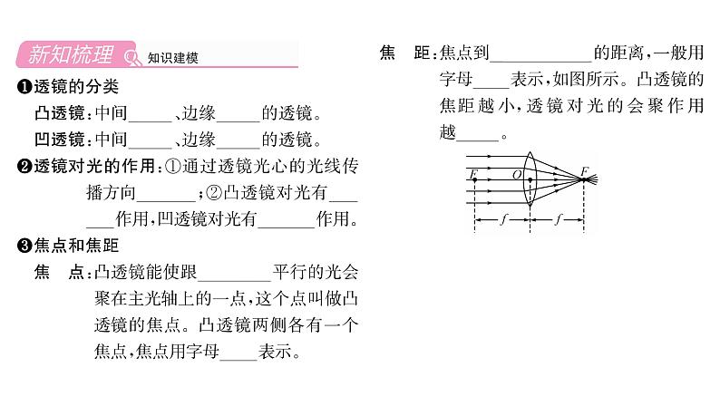 人教版八年级物理上第5章透镜及其应用第1节透镜课时训练课件PPT第2页