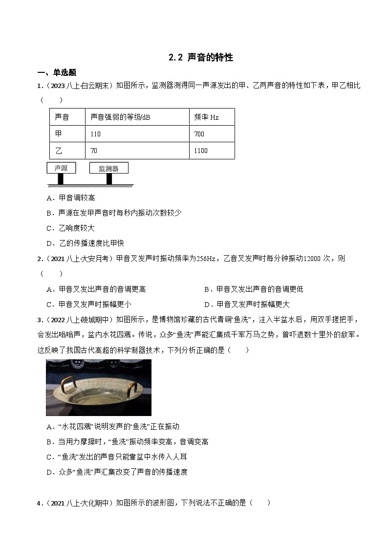 2.2 声音的特性 人教版八年级上册物理第1页