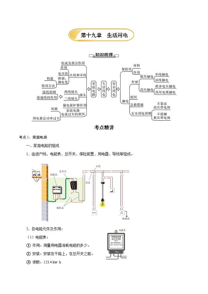 人教版九年级物理第十九章 生活用电—(人教版)(解析版)第1页