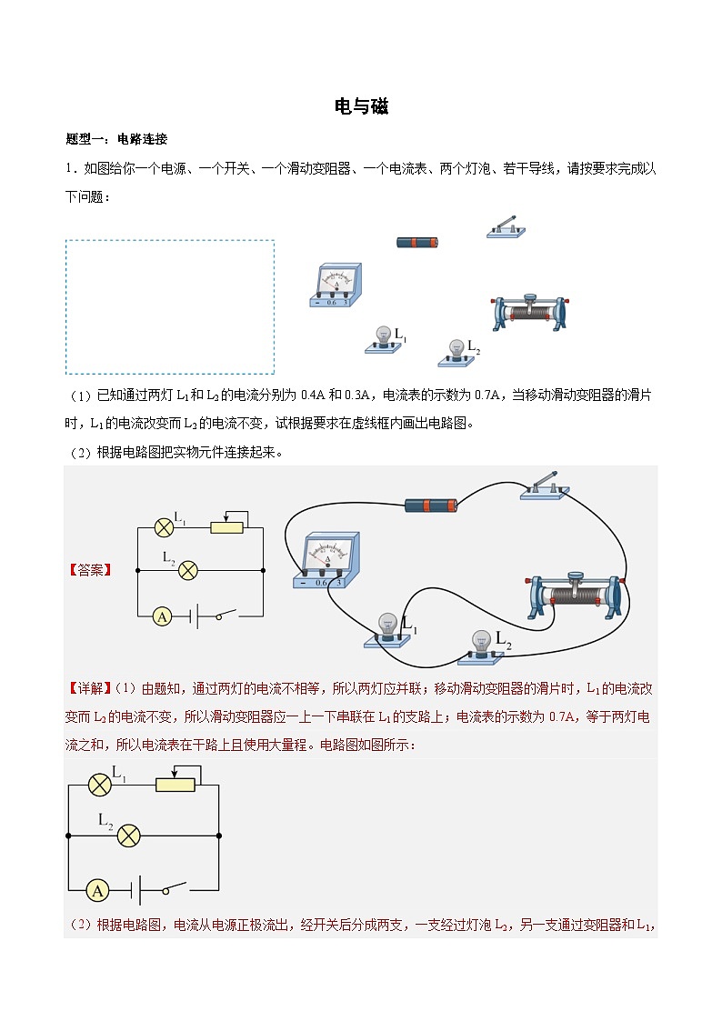 中考物理二轮培优训练专题23 电磁作图(含解析)第1页