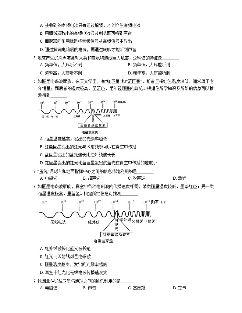 人教版九年级物理 21.2 电磁波的海洋 练习(含解析)第2页