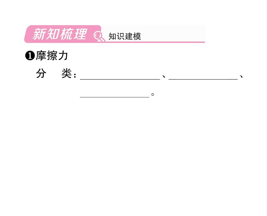 人教版八年級物理下冊第8章運動和力第3節(jié) 摩擦力第1課時 認識摩擦力課時訓練課件PPT第2頁