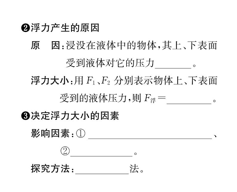 人教版八年级物理下册第10章浮力第1节 浮力课时训练课件PPT第4页