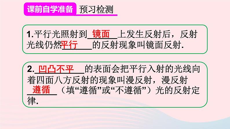 第四章光现象第2节光的反射第2课时光的反射及其应用课件(人教版八上物理)03