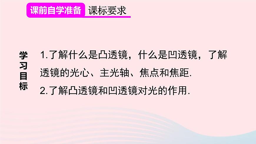 第五章透鏡及其應(yīng)用第1節(jié)透鏡課件（人教版八上物理）第2頁
