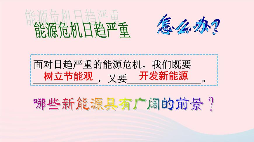 2023九年級物理全冊第二十章能源材料與社會第二節(jié)能源的開發(fā)和利用第二課時開發(fā)新能源上課課件新版滬科版第3頁