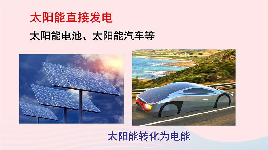 2023九年級物理全冊第二十章能源材料與社會第二節(jié)能源的開發(fā)和利用第二課時開發(fā)新能源上課課件新版滬科版第6頁