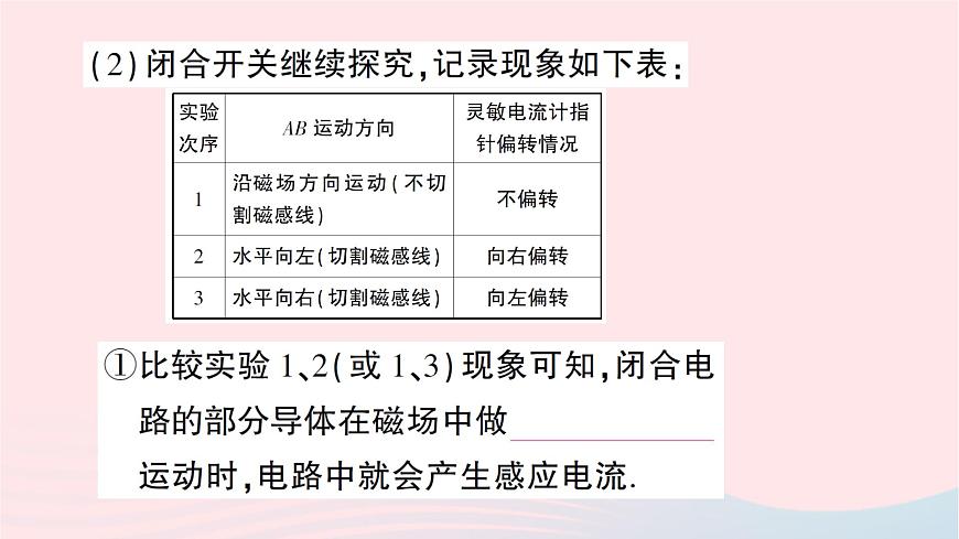 2023九年級(jí)物理全冊(cè)第十八章電能從哪里來(lái)第二節(jié)科學(xué)探究:怎樣產(chǎn)生感應(yīng)電流作業(yè)課件新版滬科版第3頁(yè)
