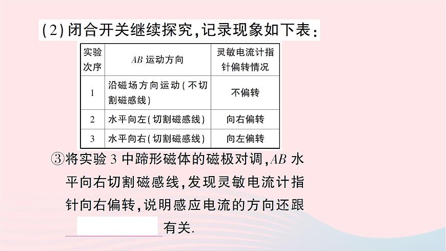 2023九年級(jí)物理全冊(cè)第十八章電能從哪里來(lái)第二節(jié)科學(xué)探究:怎樣產(chǎn)生感應(yīng)電流作業(yè)課件新版滬科版第5頁(yè)