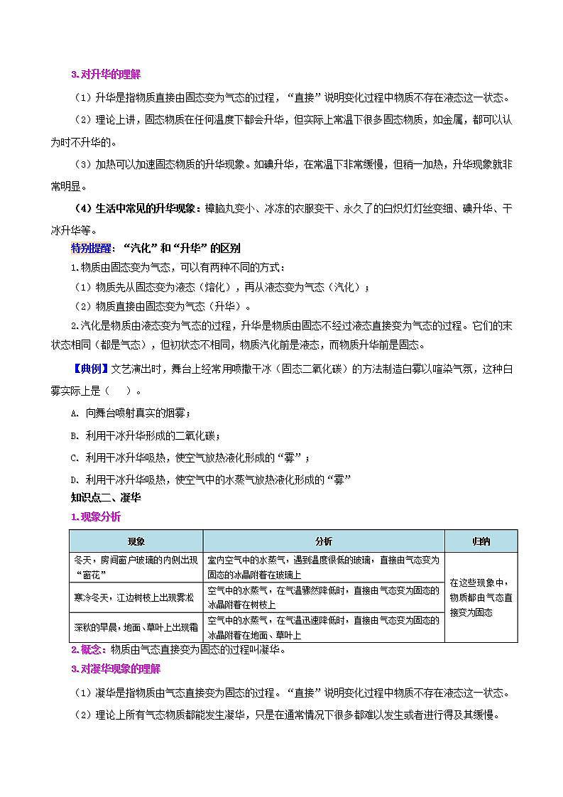 人教版物理八年級上冊同步精品講義3.4 升華和凝華（原卷版）第2頁