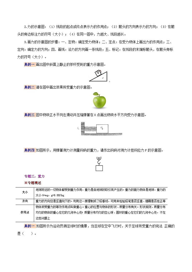 人教版物理八年級下冊同步精品講義7.4 第七章 力復習總結（原卷版）第3頁