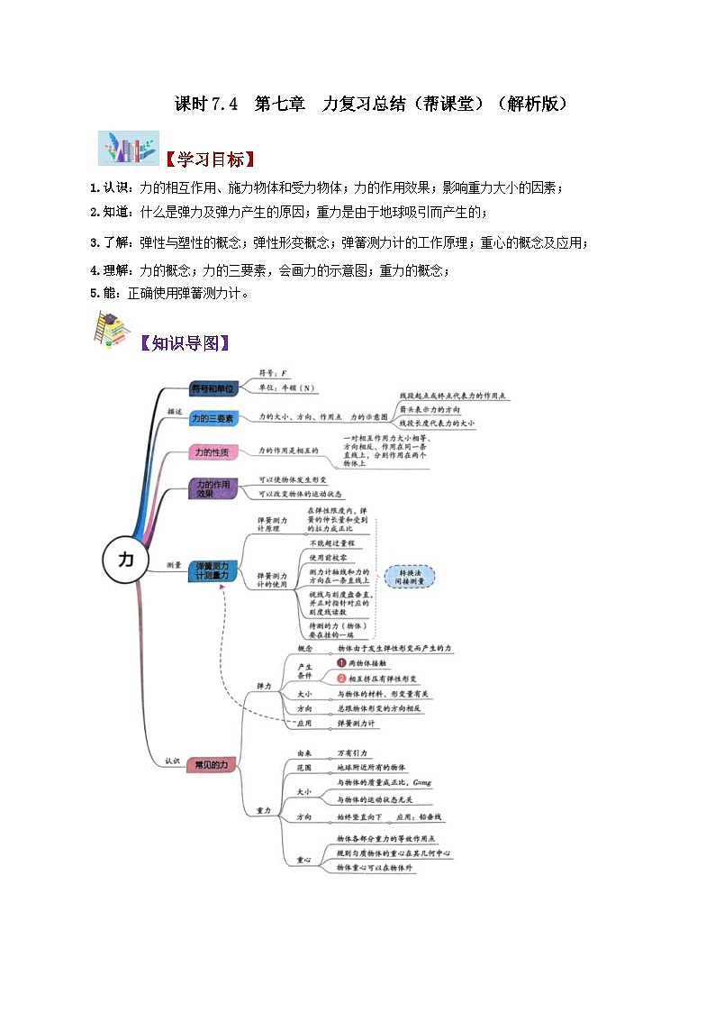 人教版物理八年級下冊同步精品講義7.4 第七章 力復習總結（教師版）第1頁