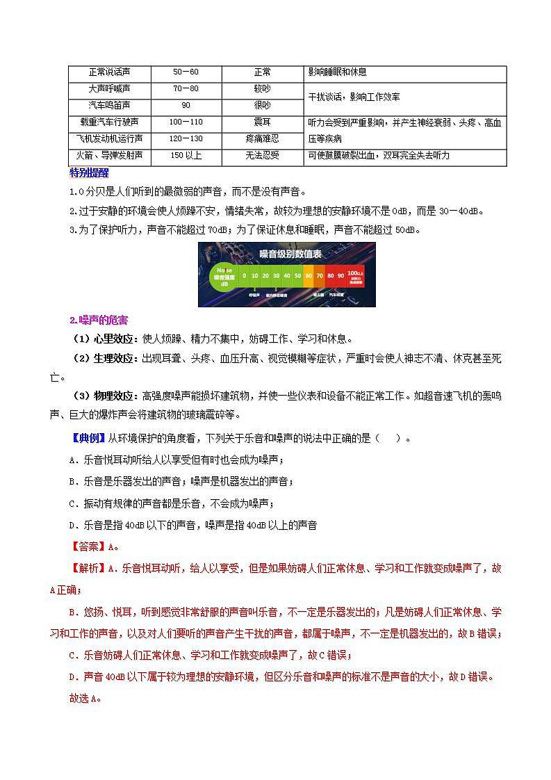 人教版物理八年級上冊同步精品講義2.4 噪聲及其控制（教師版）第3頁