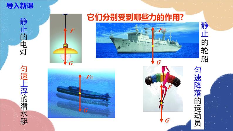 沪科版八年级物理全一册 第七章第三节 力的平衡课件第4页