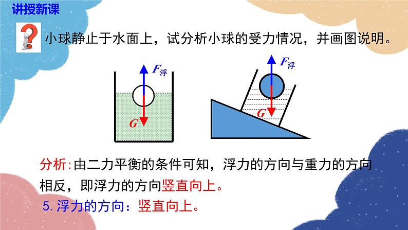 沪科版八年级物理全一册 第九章第一节 认识浮力课件第7页