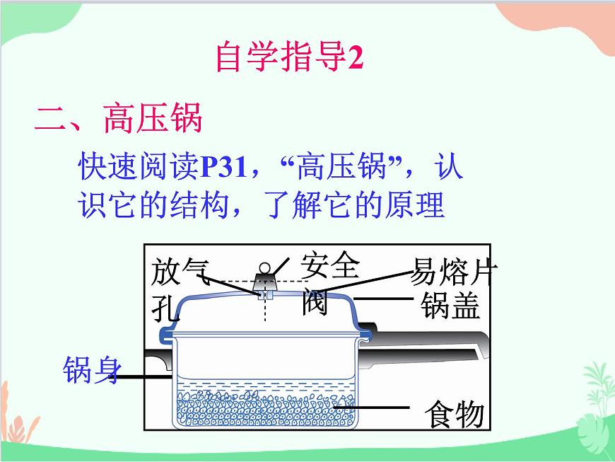 北師大版物理八年級上冊1.5生活和技術(shù)中的物態(tài)變化課件第6頁