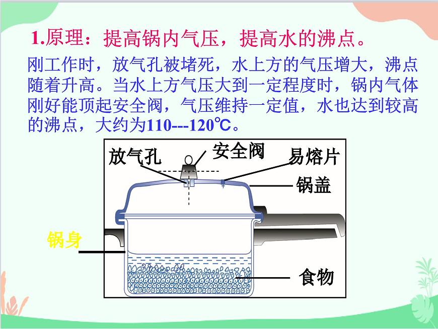 北師大版物理八年級上冊1.5生活和技術(shù)中的物態(tài)變化課件第7頁