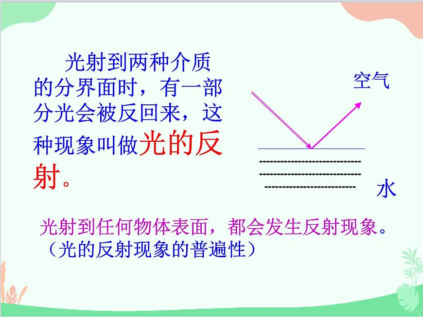 北師大版物理八年級(jí)上冊5.2光的反射課件第4頁