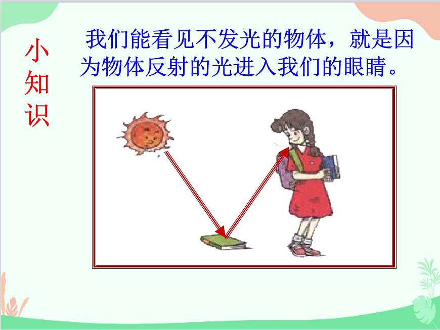 北師大版物理八年級(jí)上冊5.2光的反射課件第5頁